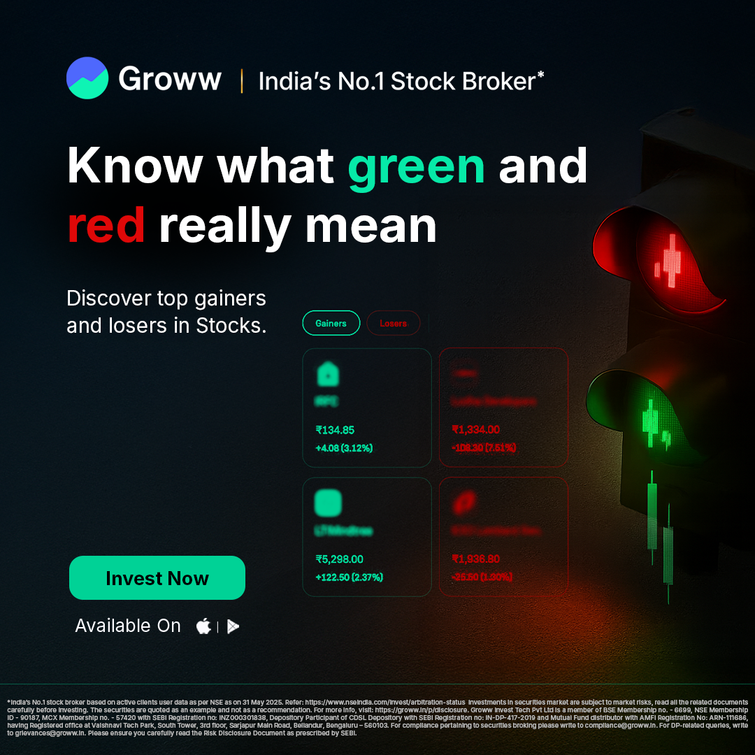 Groww Facebook ad