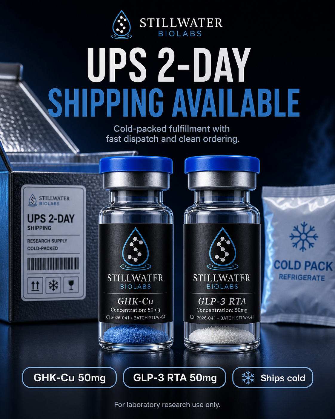 Stillwater BioLabs Facebook ad: Get It Fast, 2-Day Shipping
