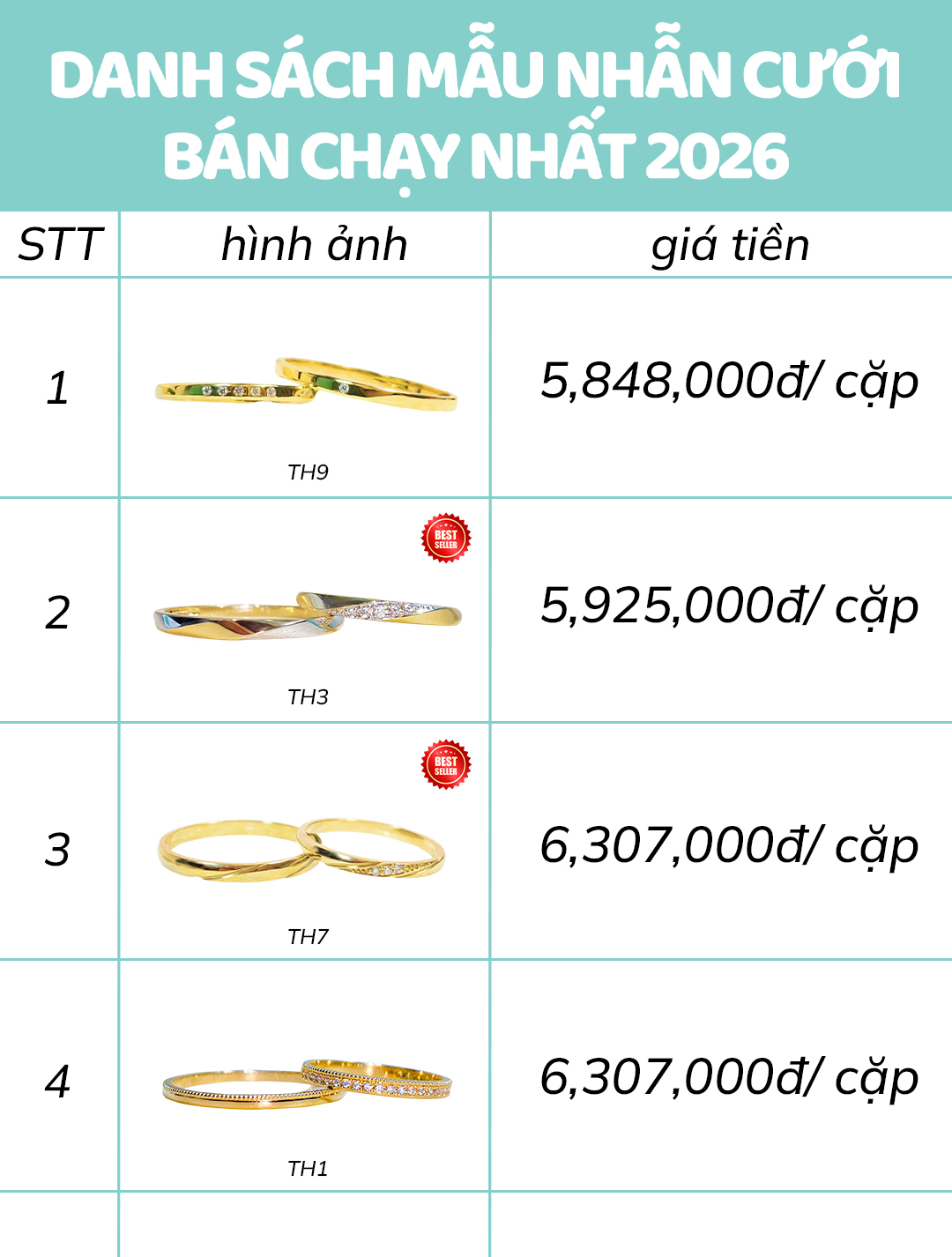 Kim Ngọc Thủy - 1500 Mẫu Nhẫn Cưới Facebook ad: Cầm 7 triệu trong tay, có mua được…