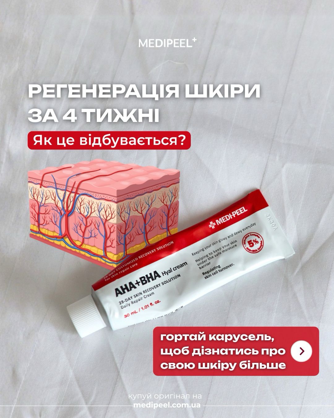 Medipeel Україна Facebook ad: Регенерація шкіри: як проходить 28-денний цикл оновлення?