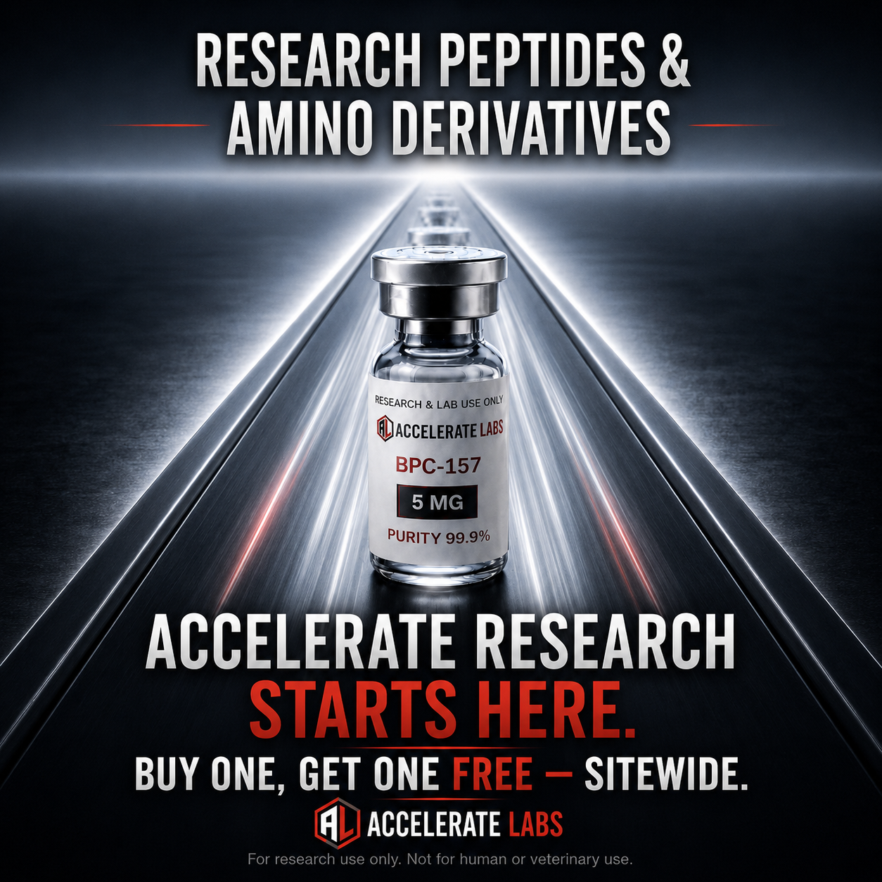 Accelerate-labs Facebook ad: Buy One, Get One Free Sitewide
