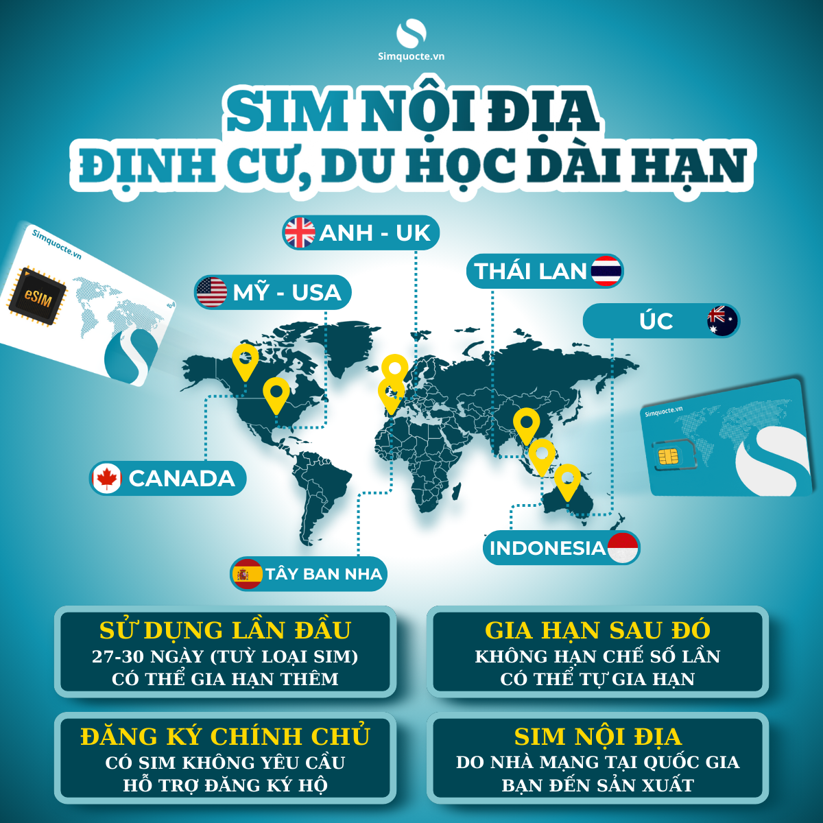 Simquocte.vn Facebook ad: Sim Định Cư Quốc Tế, Nạp Tiền Linh…