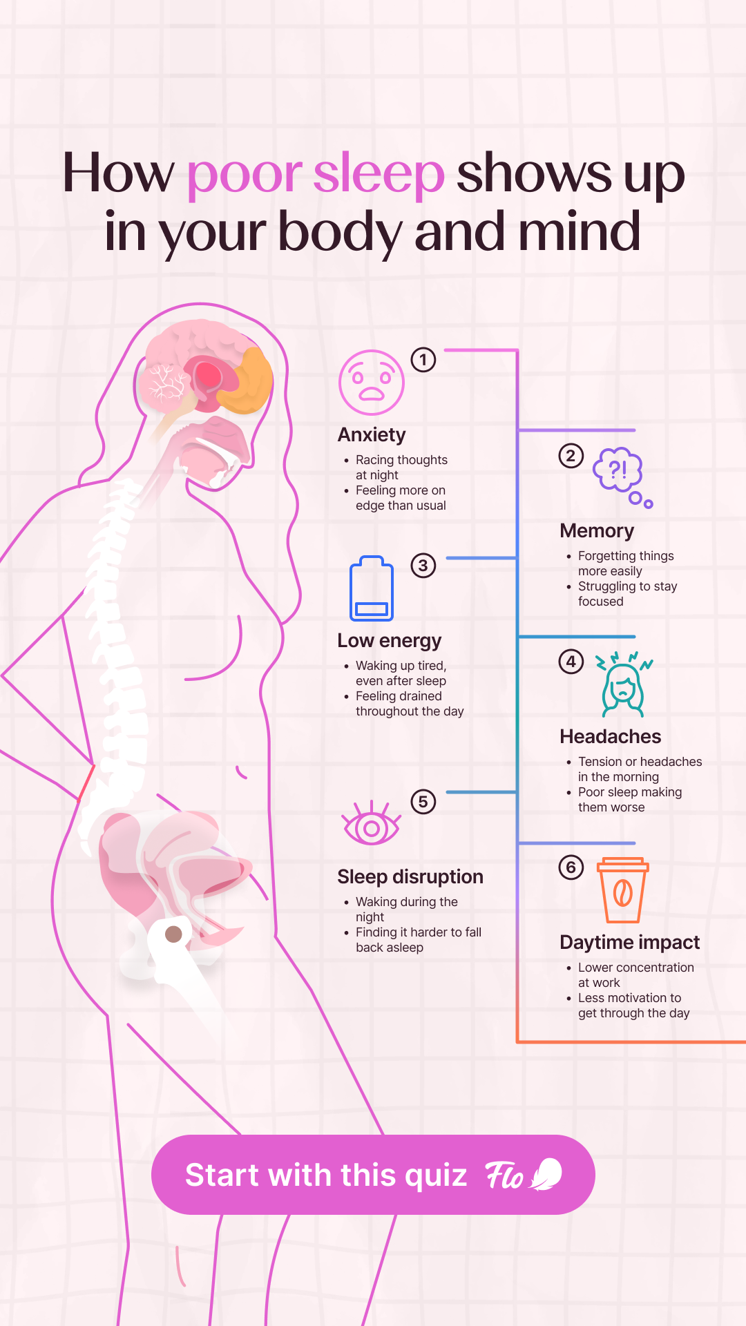 Flo Health App Facebook ad