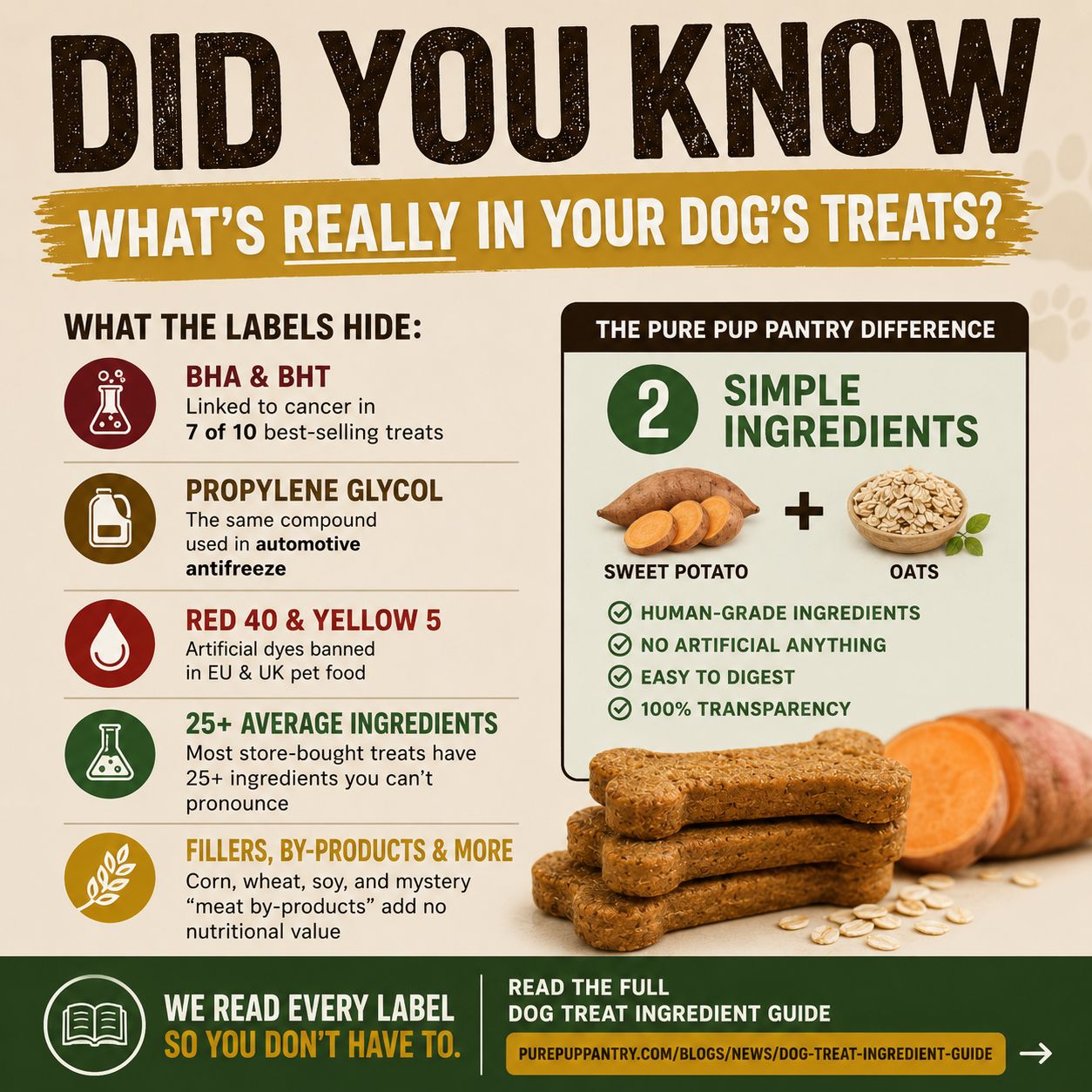 Pure Pup Pantry Facebook ad