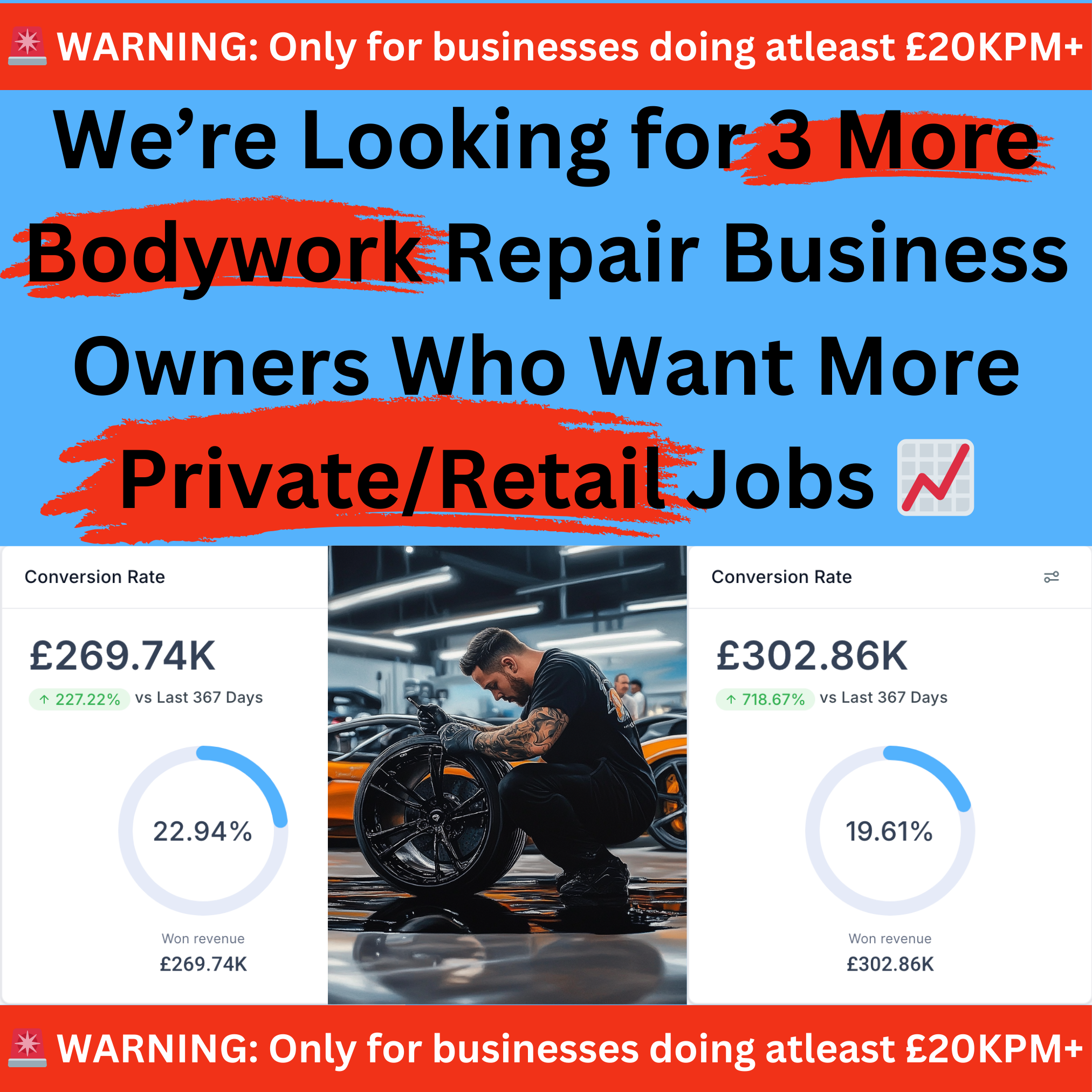 Auto Repair Sales Accelerator Facebook ad: Bodywork or Wheel refurbishment Business?