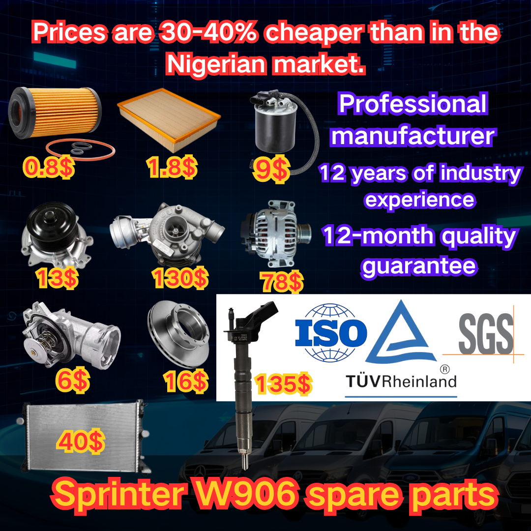 Guang zhou SQCS Auto Parts CO., LTD Facebook ad