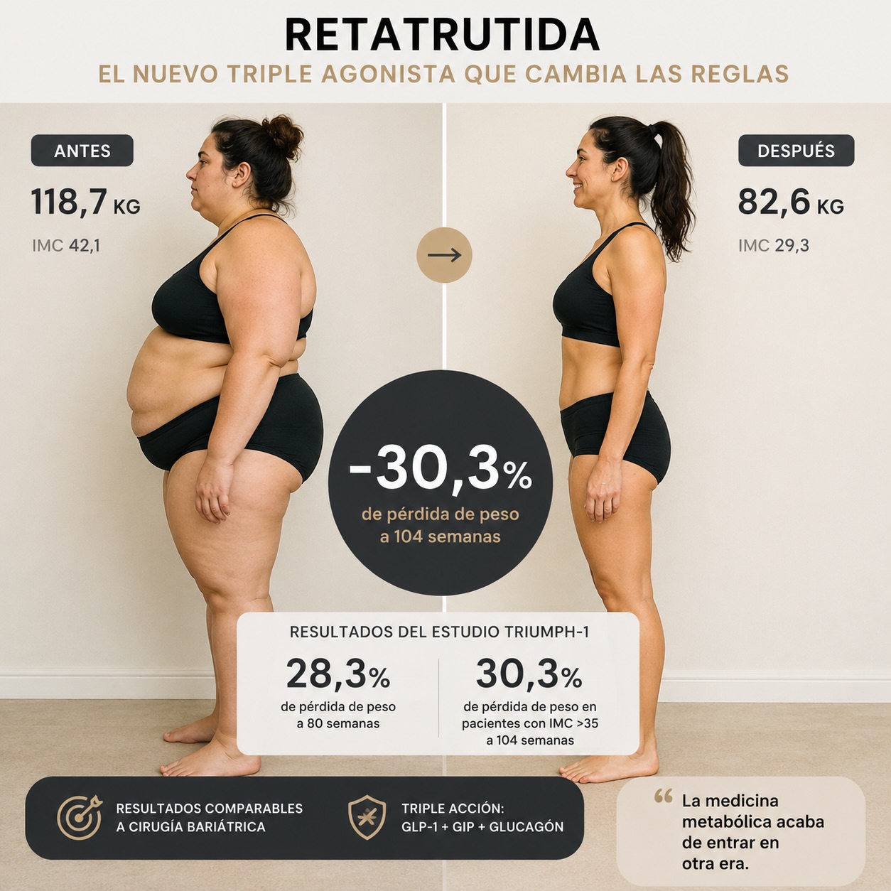 Clínicas Life Facebook ad