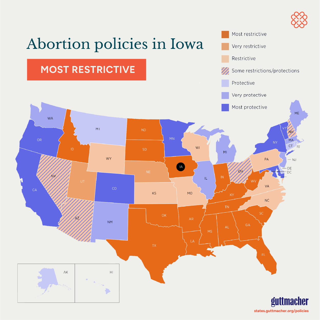 Iowa Coalition for Reproductive Freedom Facebook ad from Feb 10, 2026