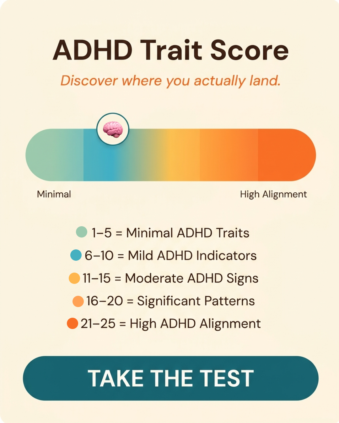 Personality Test: Created by Experts  Facebook ad