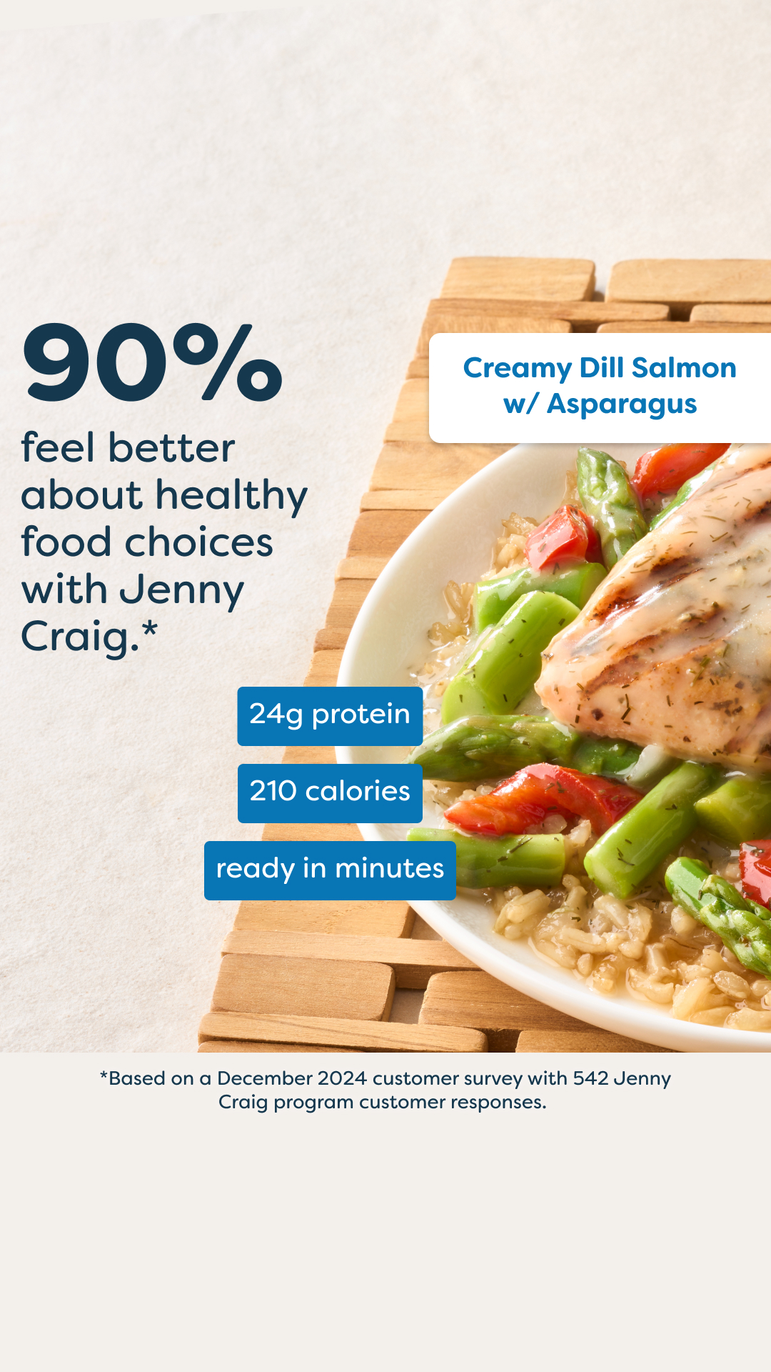 Jenny Craig Facebook ad