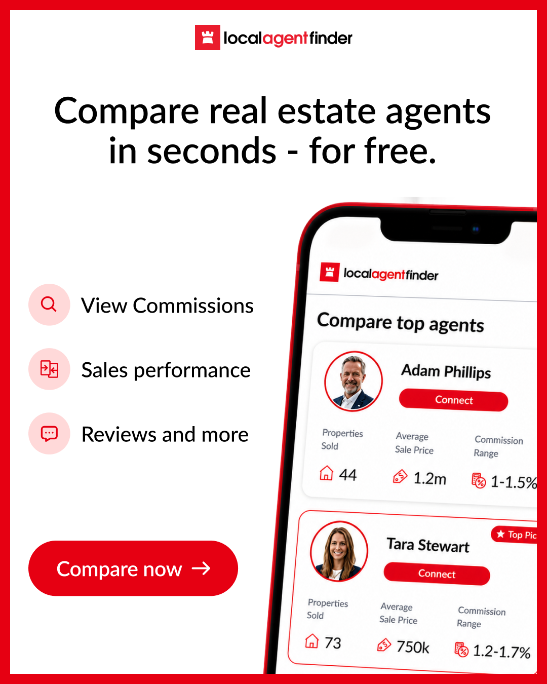 LocalAgentFinder Facebook ad