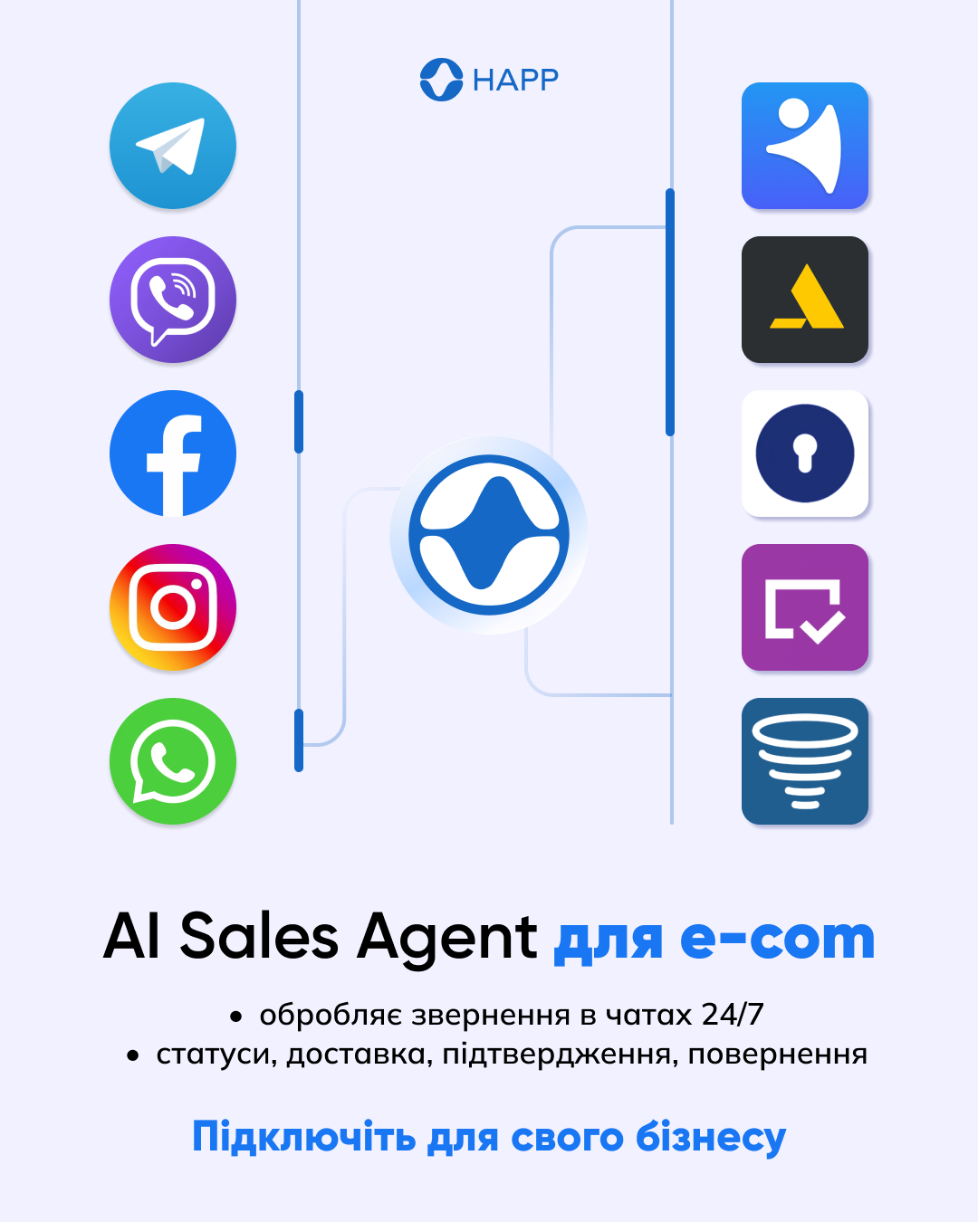 Happ UA Facebook ad: Натискайте на кнопку