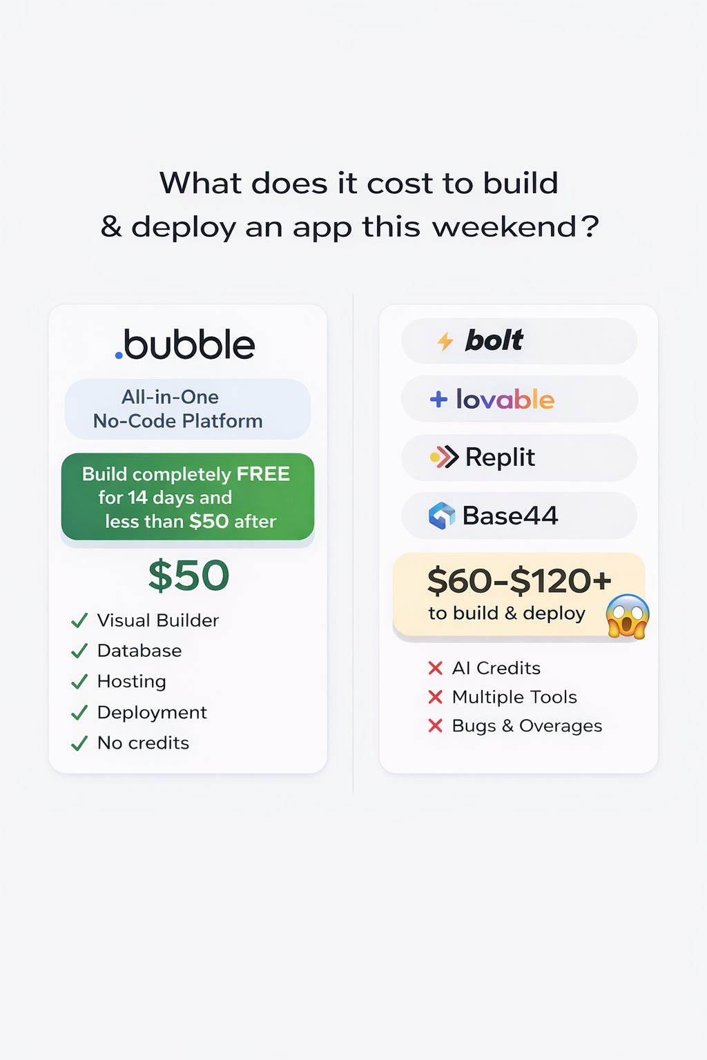 Bubble Facebook ad