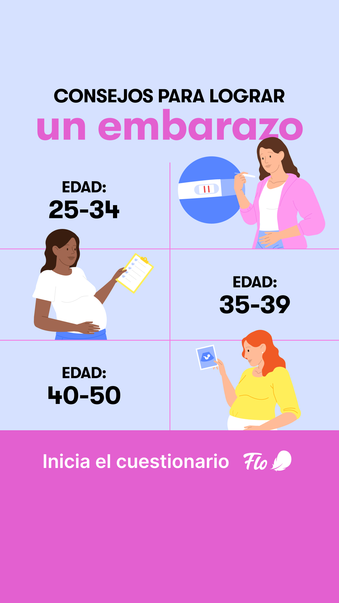 Flo For Perimenopause Facebook ad
