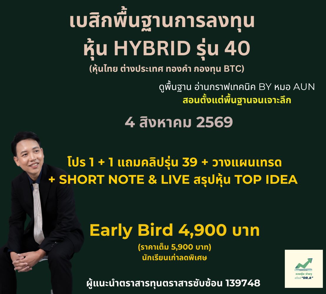 รวยหุ้นง่าย ๆ สไตล์ Dr.A - V2 Facebook ad: โปรพิเศษลด 60% และ 1 แถม 1.สมัครได้ตั้งแต่วันนี้ถึงเที่ยงคื…