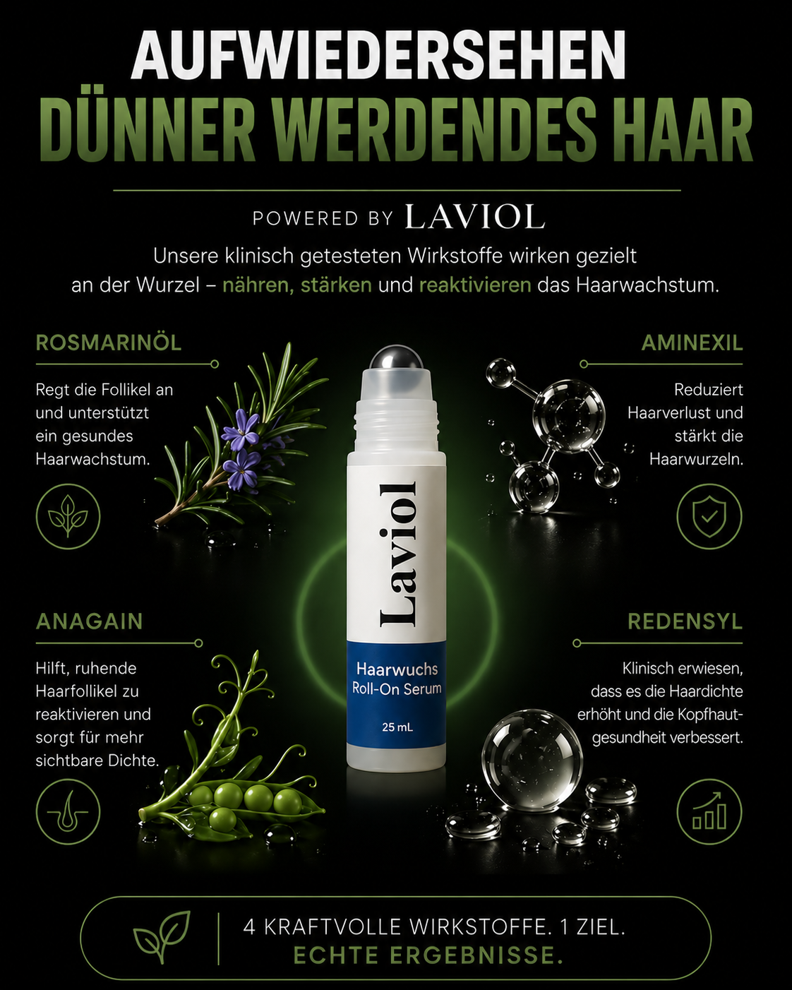Lameo Facebook ad: Das Serum, das jede andere Lösung gegen Haarausfall ersetzt.