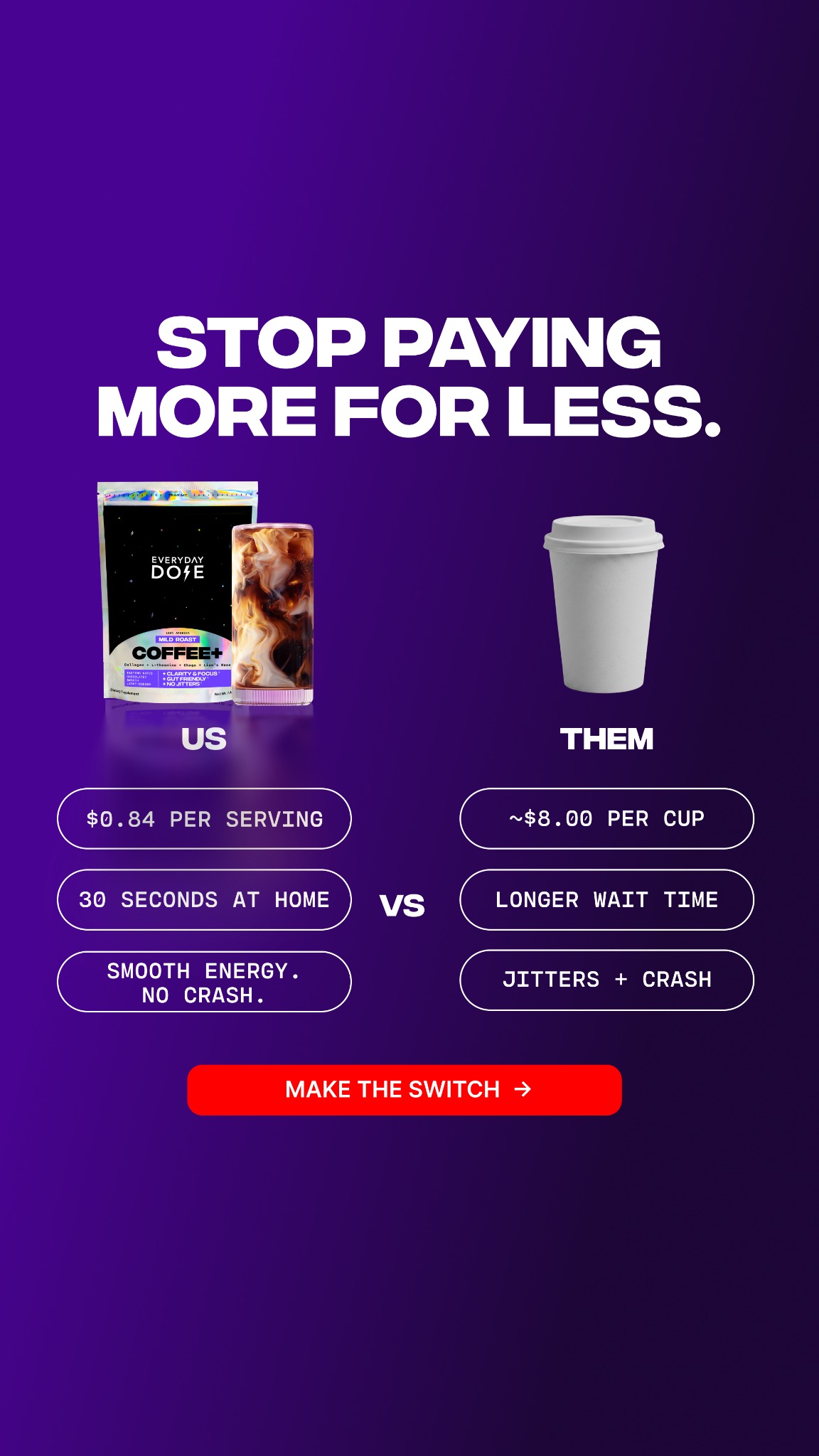Everyday Dose Facebook ad