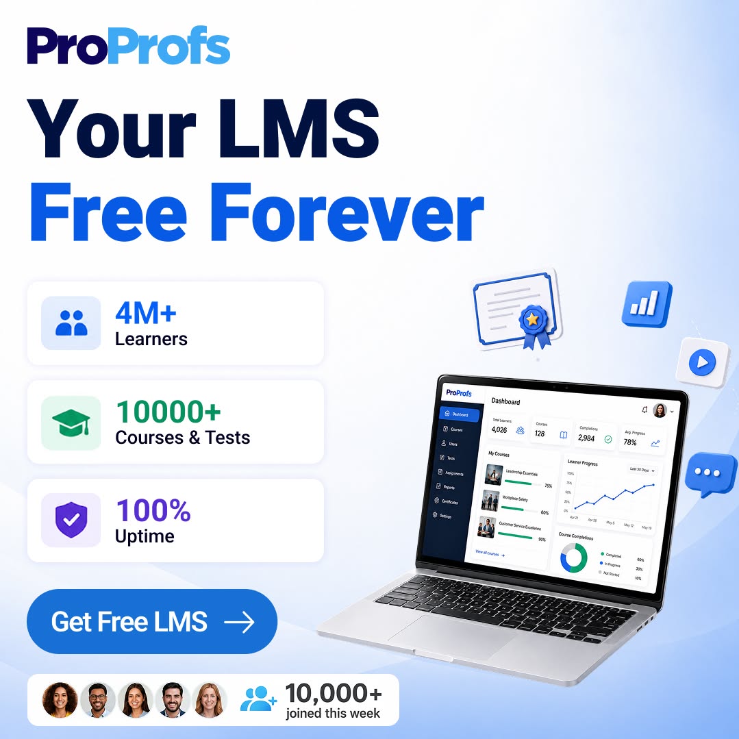 ProProfs.com Facebook ad: Create Courses in Seconds. Forever Free.