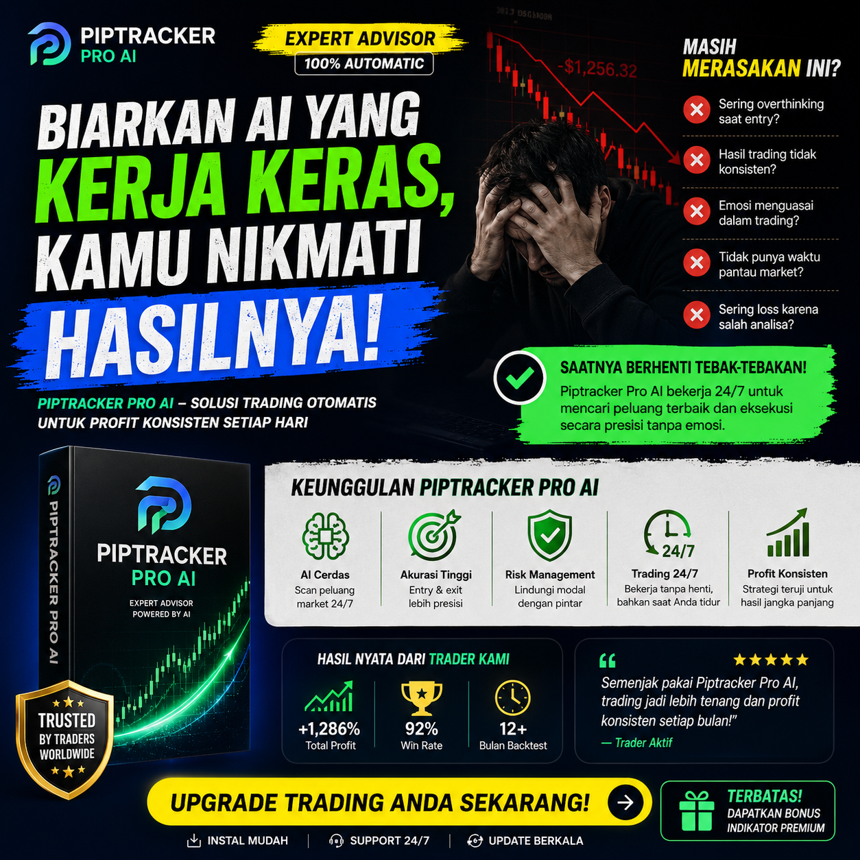 PiptrackerPro Facebook ad: Jaga Mental Trading Anda