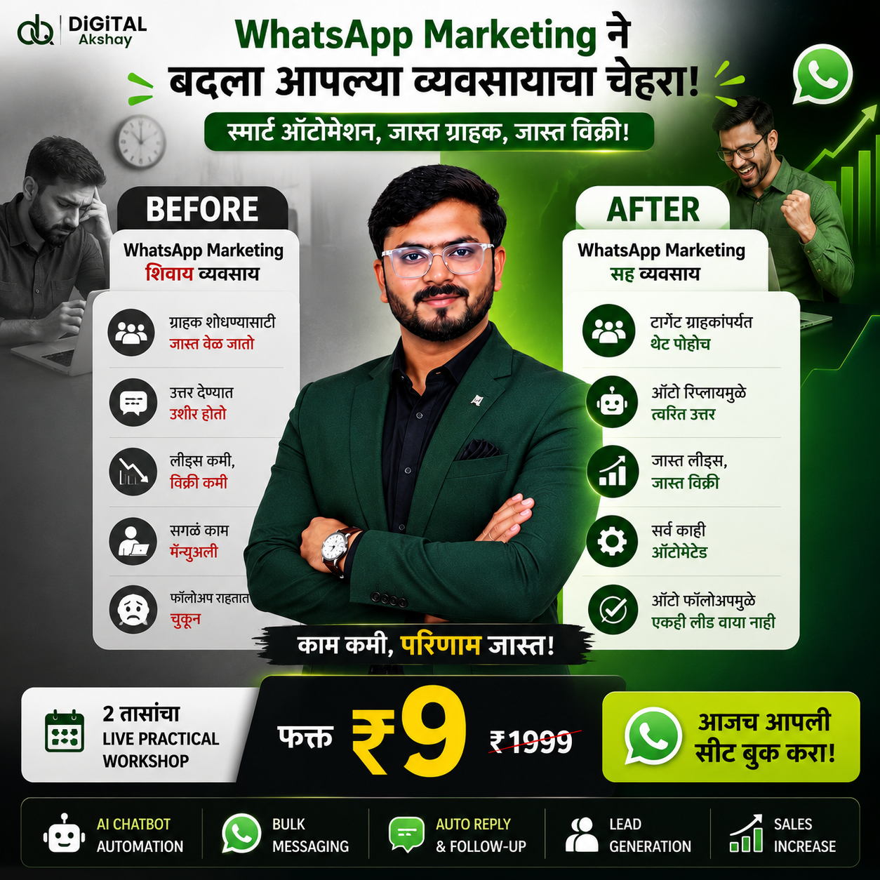 FunnelWaba-WhatsApp API Facebook ad