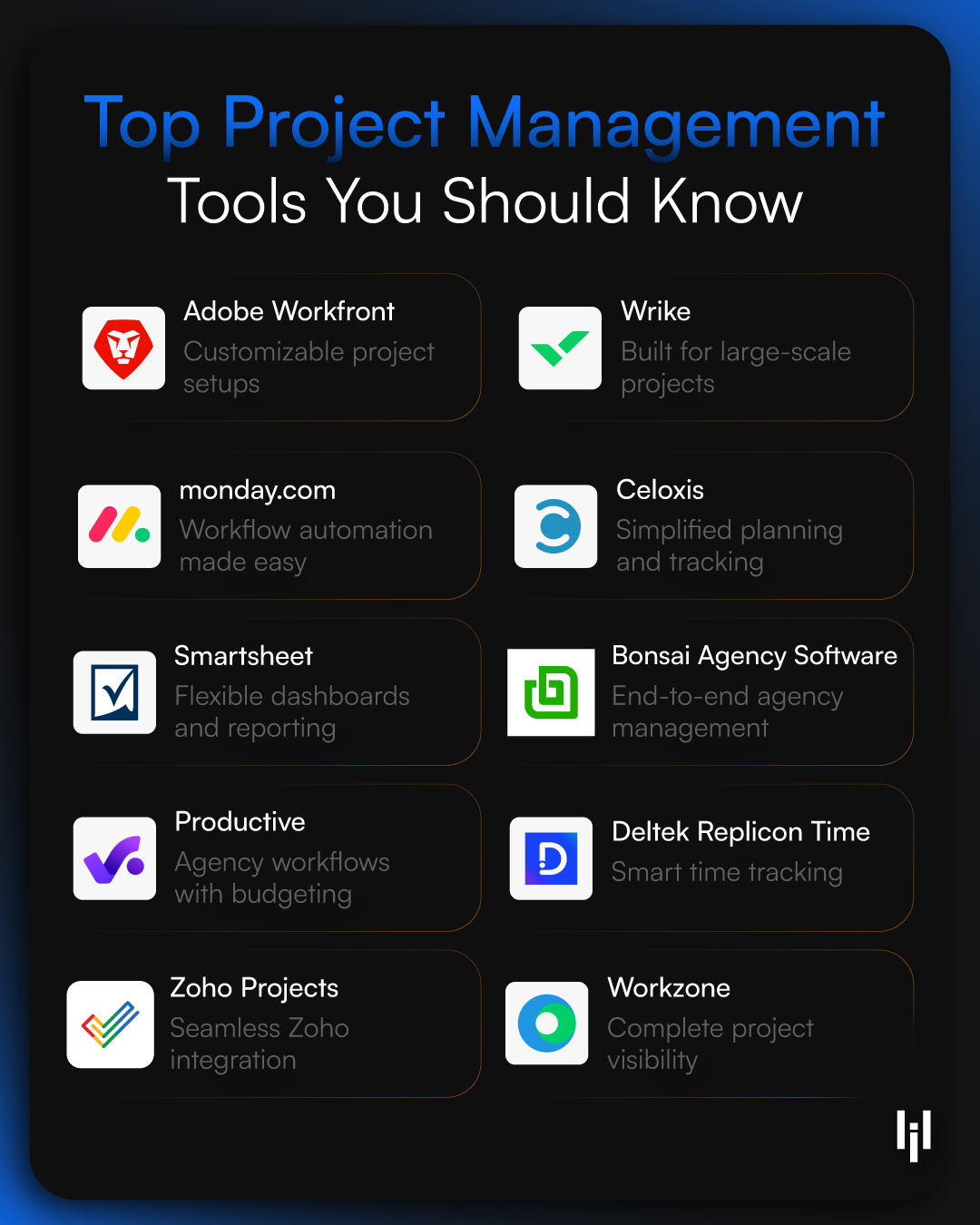 Simplilearn Facebook ad