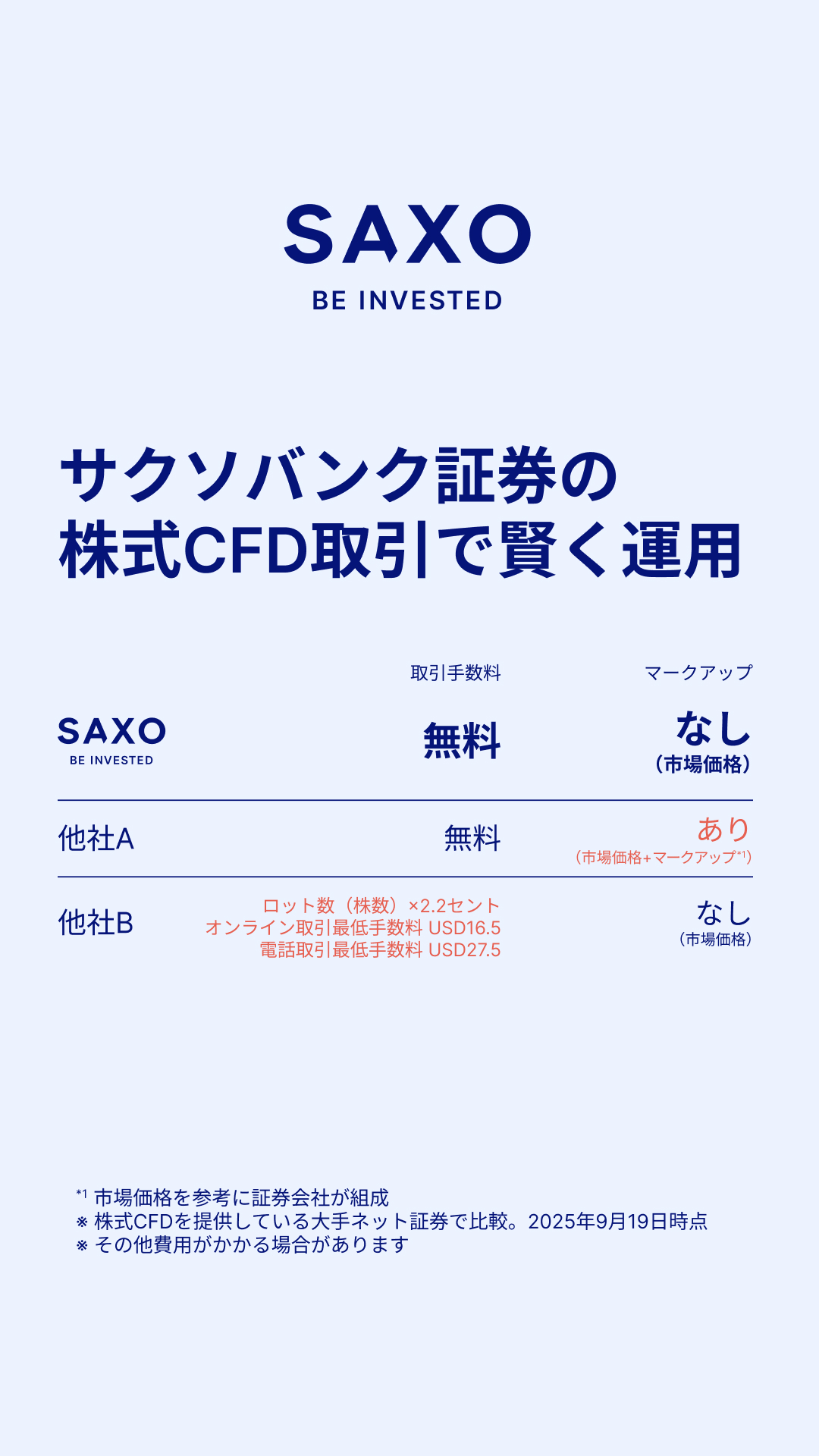 サクソバンク証券株式会社 Facebook ad