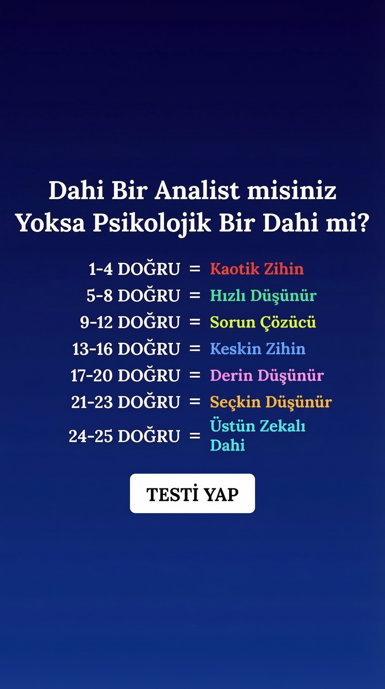 International Brain Test Facebook ad