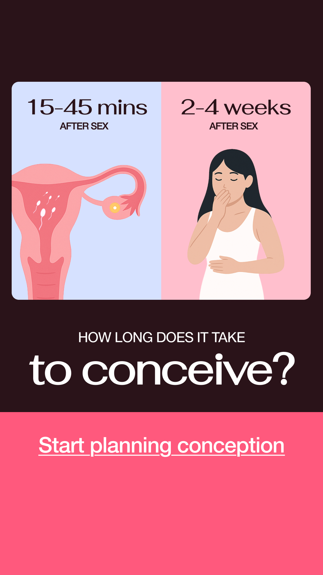 Moonly Facebook ad: Know Your Most Fertile Days