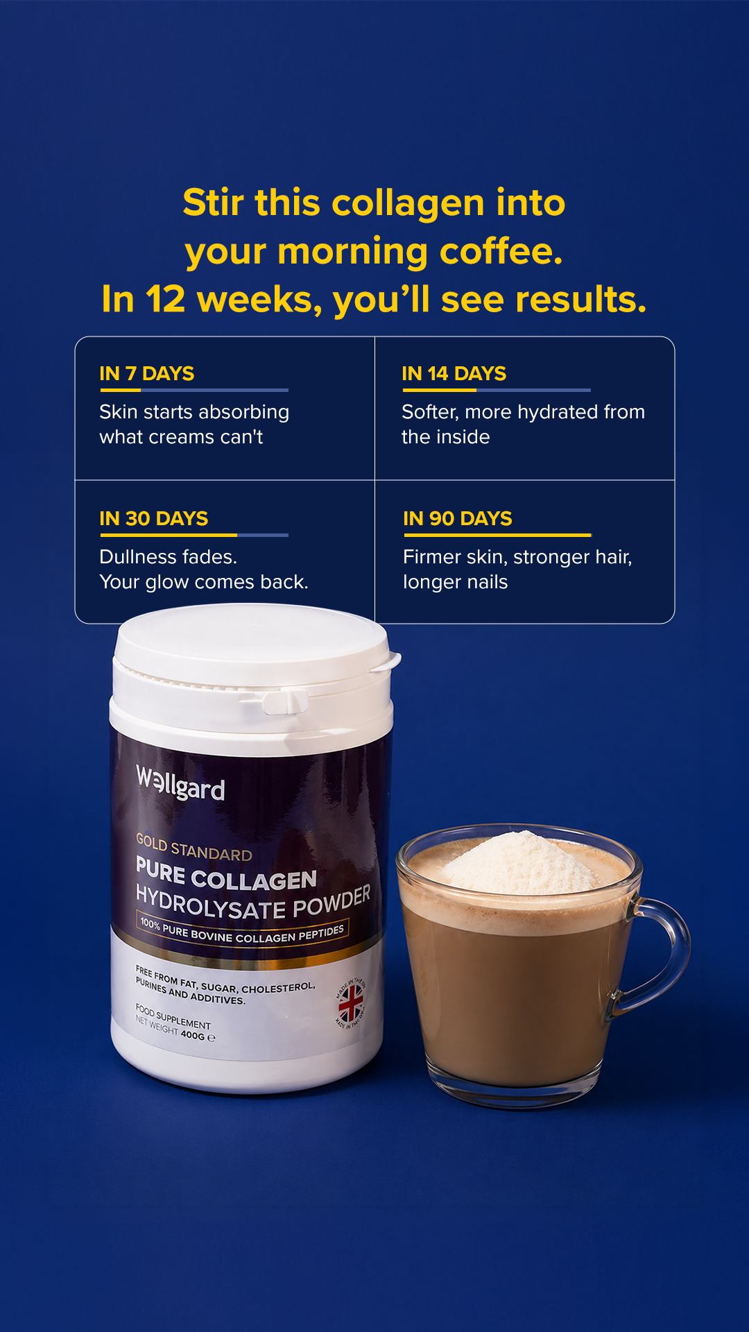 Wellgard Facebook ad
