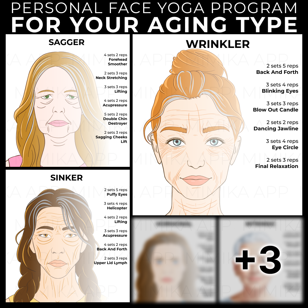 Mimika - Face Yoga Exercises Facebook ad