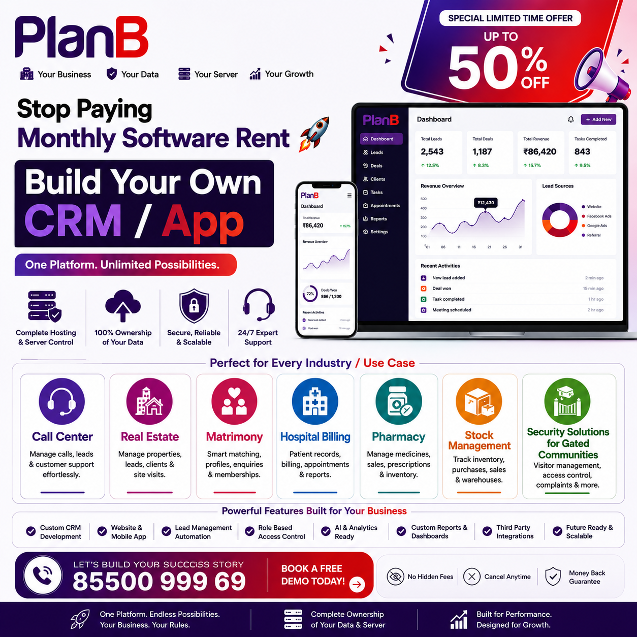 PlanB CRM Facebook ad: Stop Paying Monthly Software Rent!