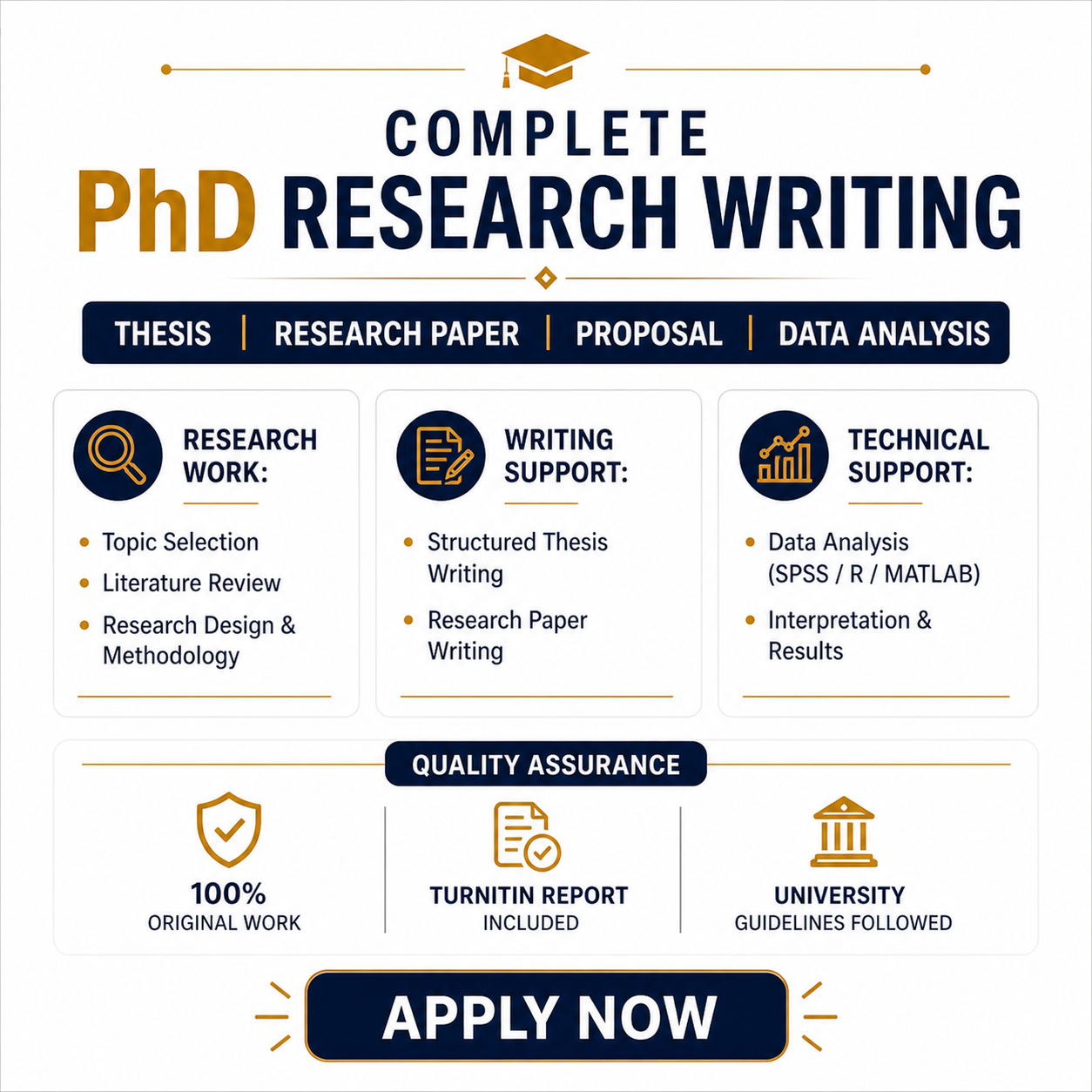 Dynamic Research Work Facebook ad