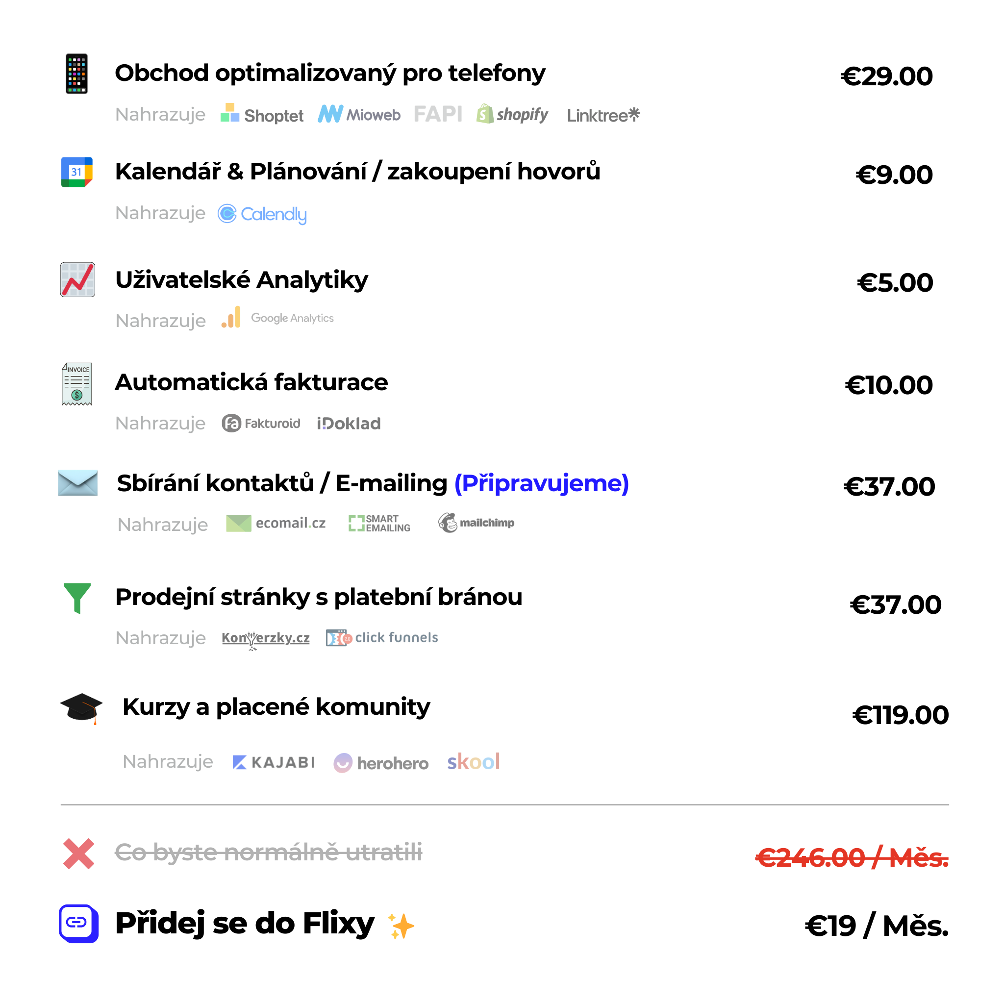 Flixy.cz Facebook ad from Jun 23, 2025