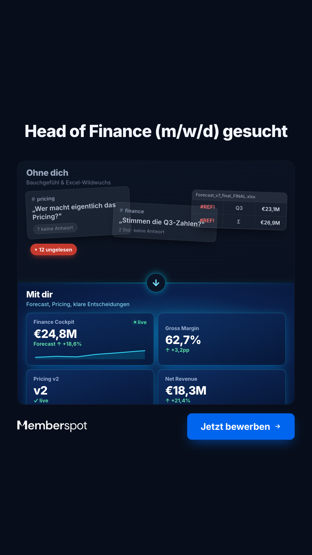 Memberspot GmbH Facebook ad