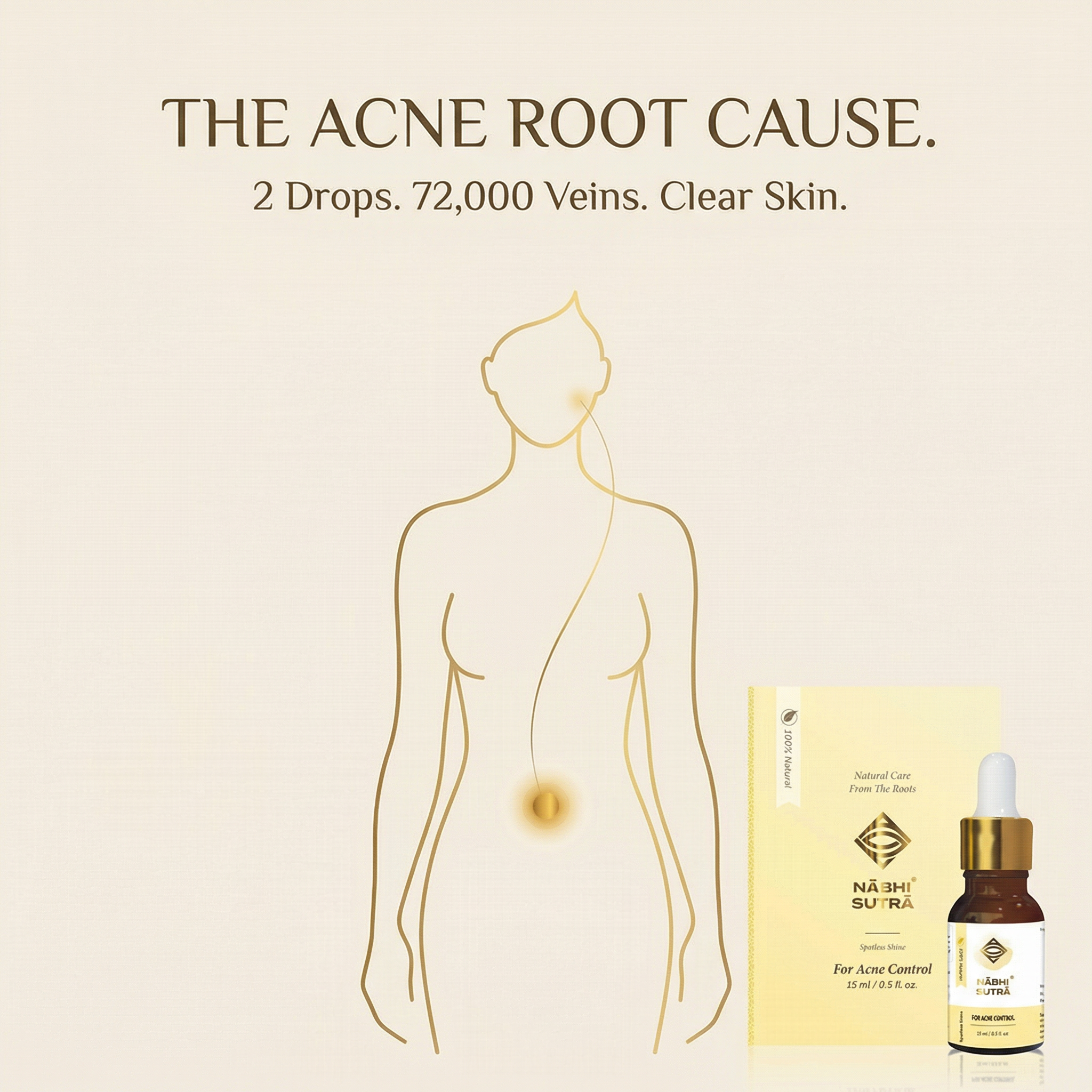 Nabhi Sutra Facebook ad: Nabhi Sutra-Ayurvedic Belly Button Oil Acne Control