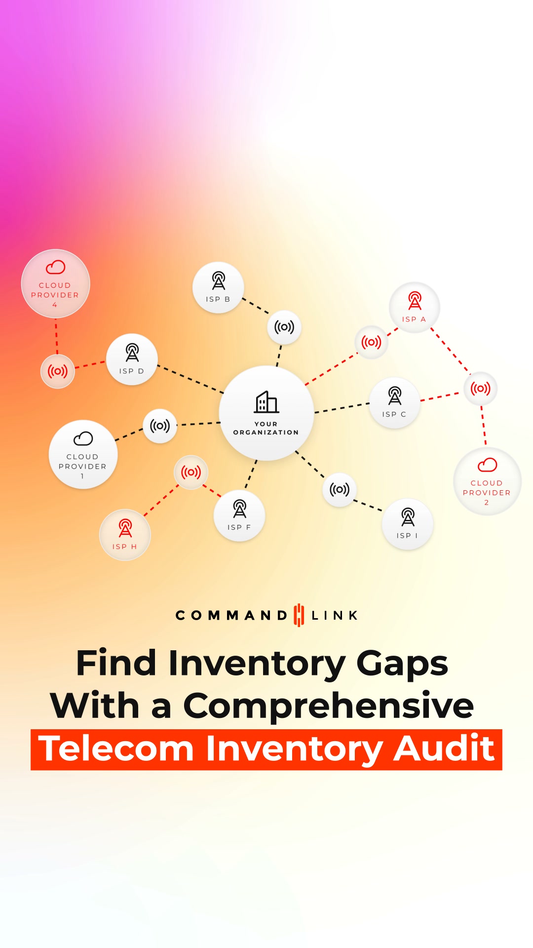 CommandLink Facebook ad: Human + AI Telecom Inventory Discovery Audit