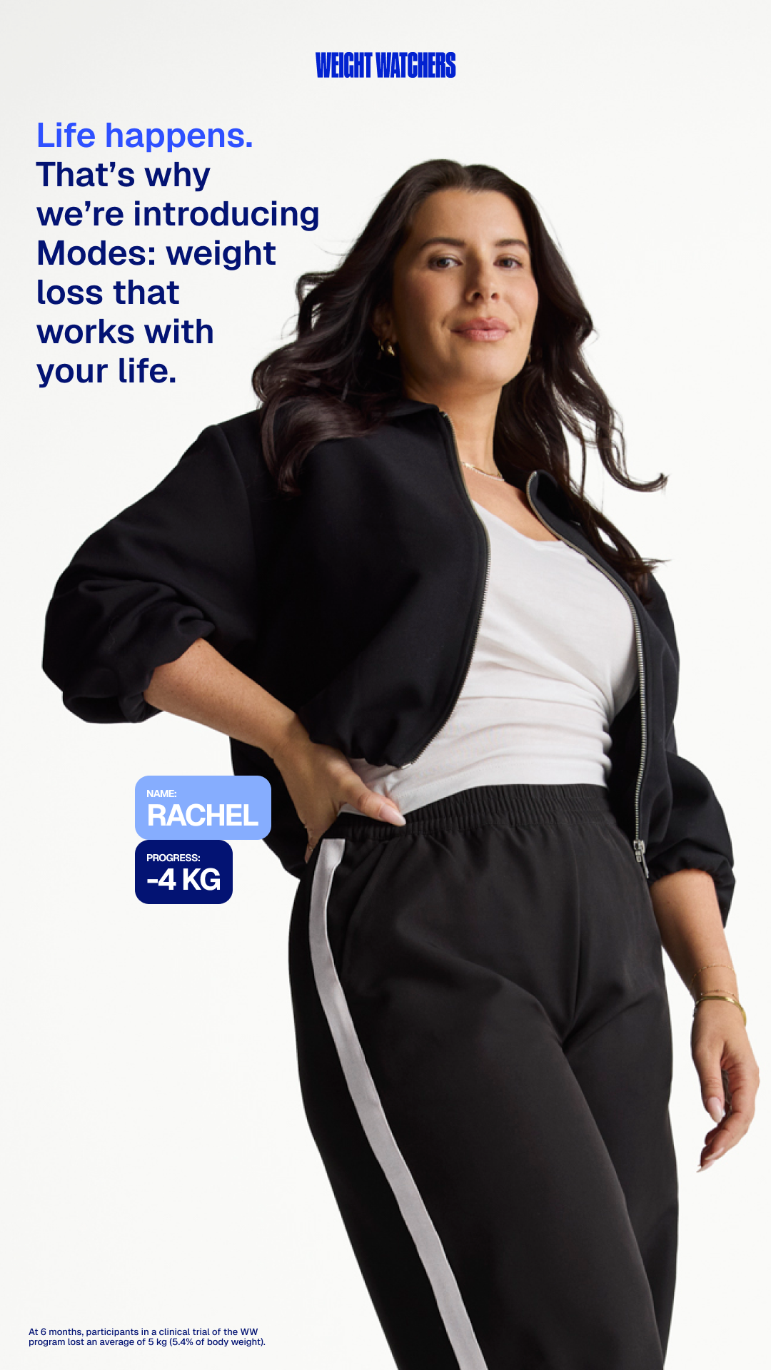 WeightWatchers Facebook ad