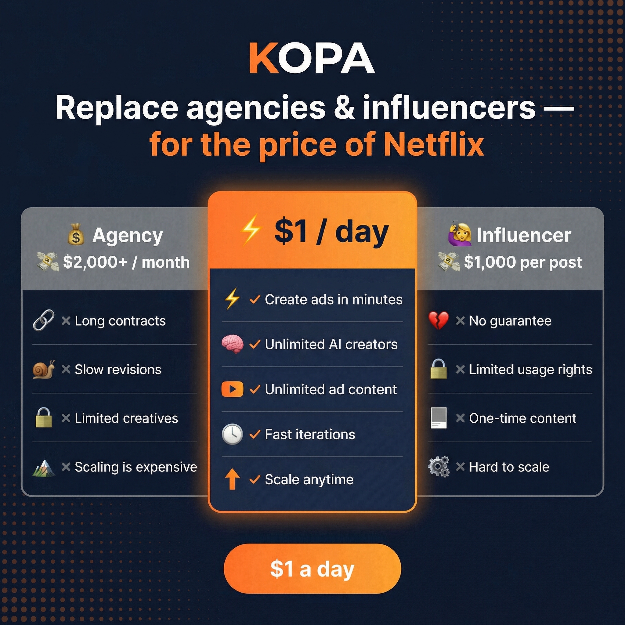 AI tools Facebook ad