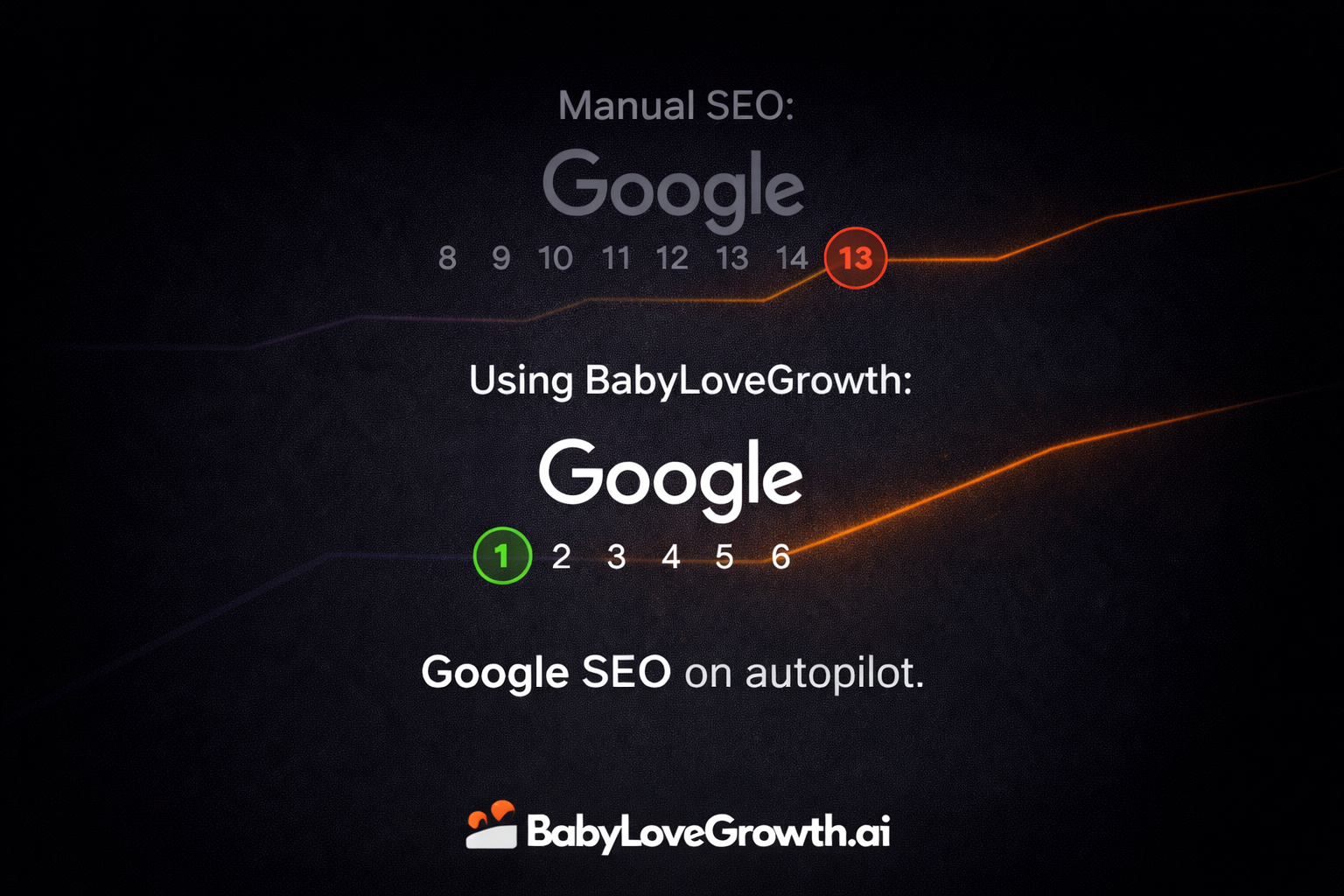 Babylovegrowth Facebook ad
