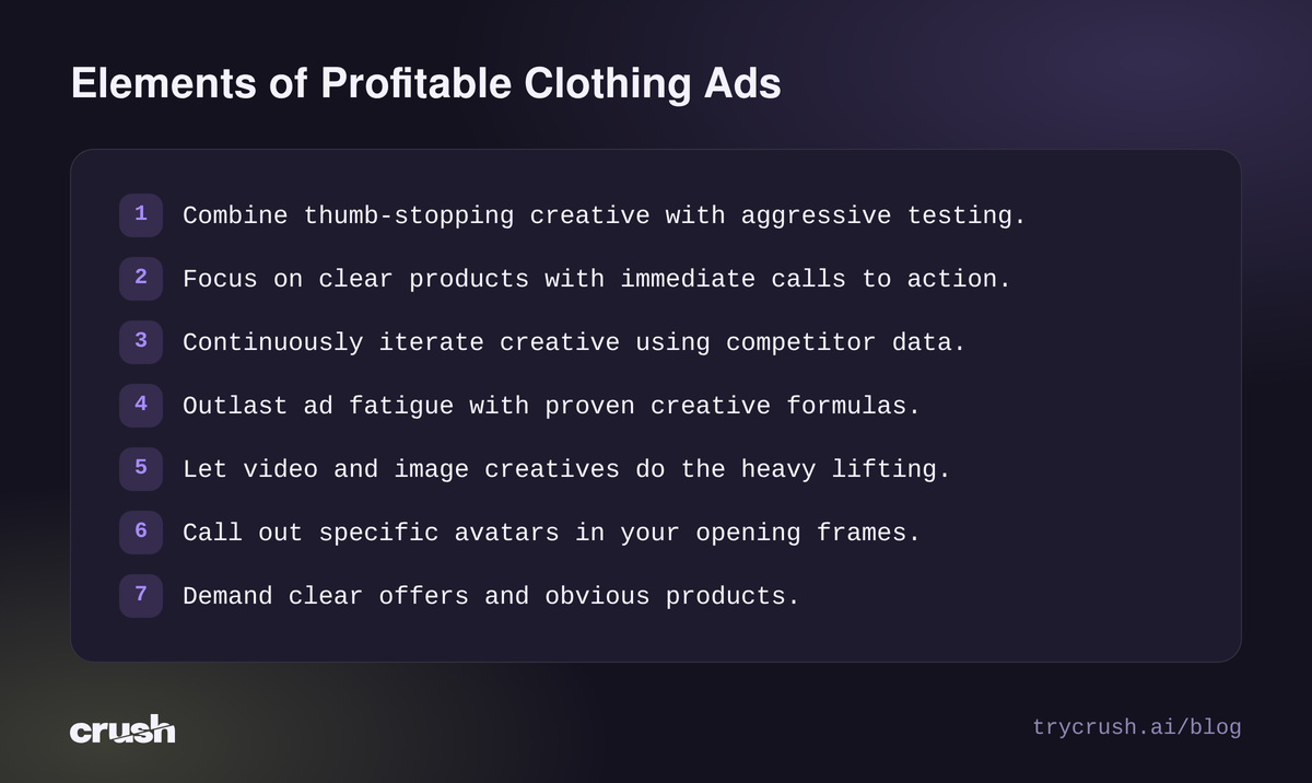 Checklist of 7 elements for profitable clothing ads in 2026, focusing on creative, direct offers, and competitor data.