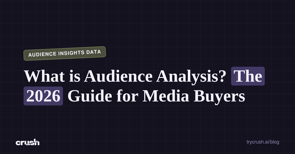 What is Audience Analysis? The 2026 Guide for Media Buyers (Crush blog cover)