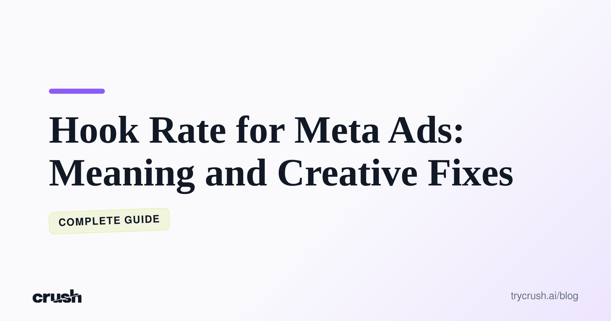 Typographic poster with the headline Hook Rate for Meta Ads: Meaning and Creative Fixes