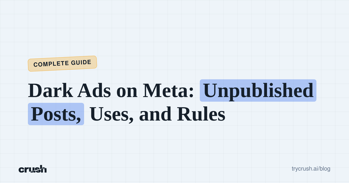 Typographic poster with the headline Dark Ads on Meta: Unpublished Posts, Uses, and Rules