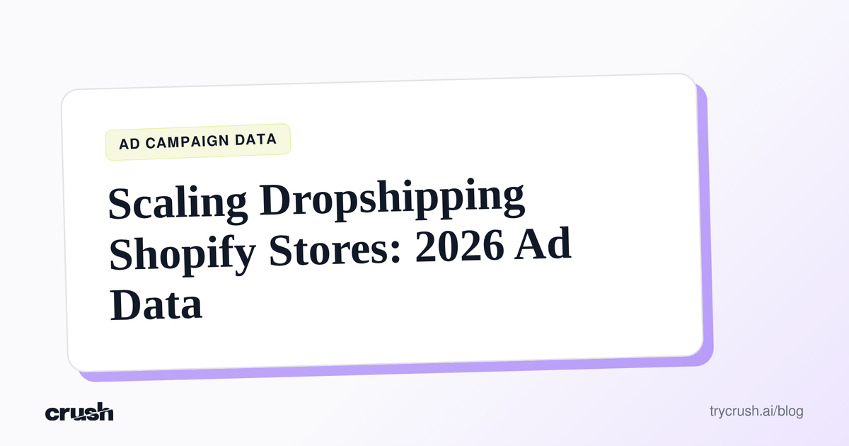 Scaling Dropshipping Shopify Stores: 2026 Ad Data (Crush blog cover)