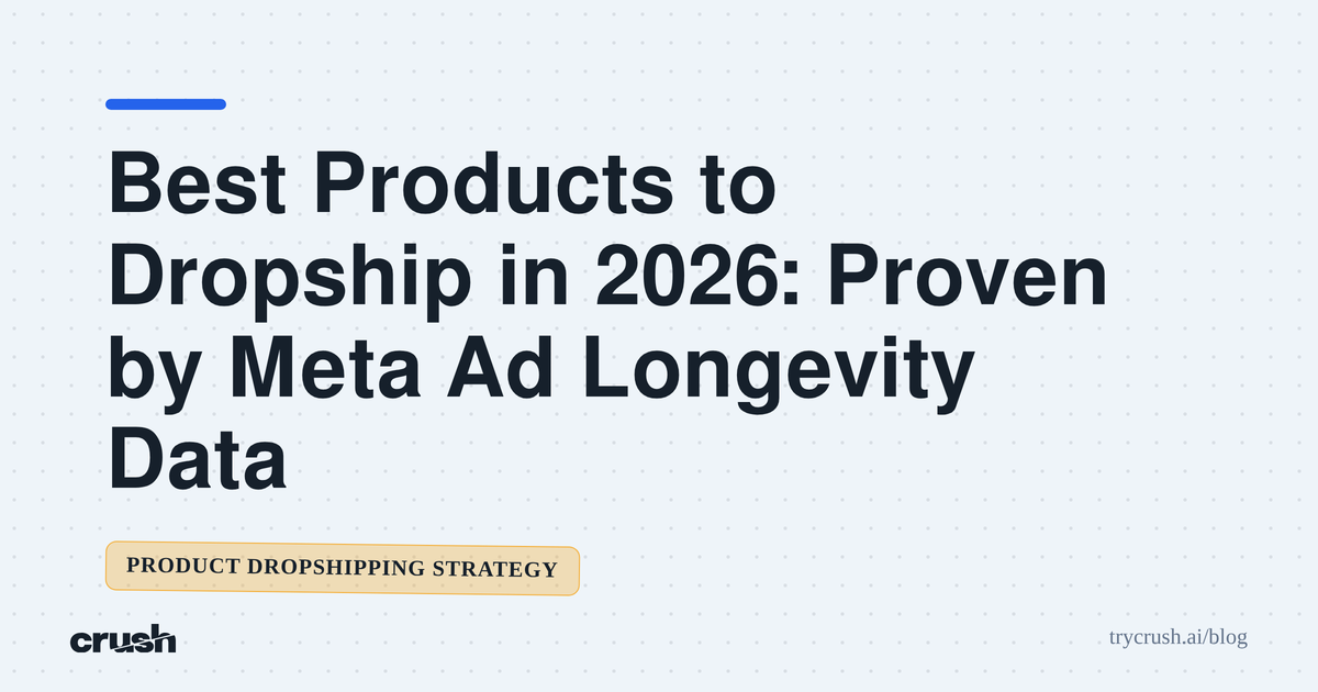Best Products to Dropship in 2026: Proven by Meta Ad Longevity Data (Crush blog cover)