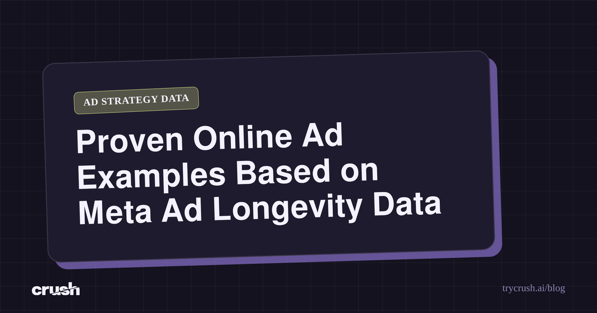 Proven Online Ad Examples Based on Meta Ad Longevity Data (Crush blog cover)