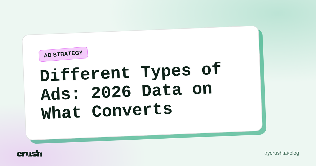 Different Types of Ads: 2026 Data on What Converts (Crush blog cover)