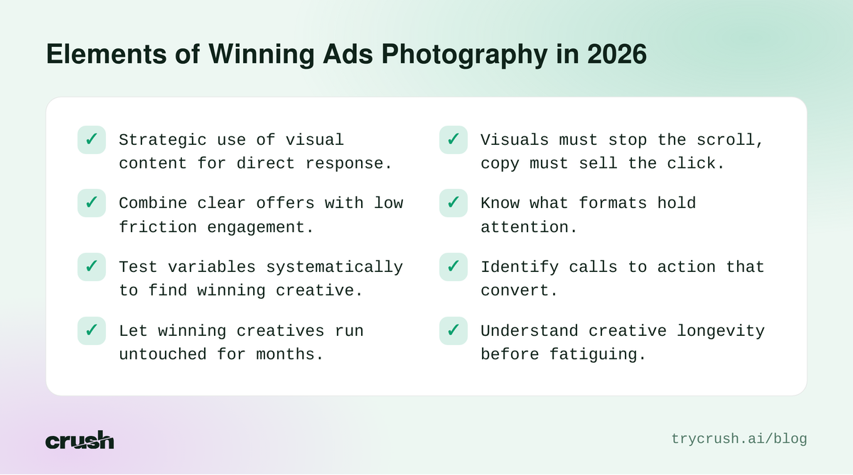 Checklist titled 'Elements of Winning Ads Photography in 2026' with 8 items: strategic use of visual content, clear offers with low friction engagement, systematic variable testing, letting winning creatives run untouched, visuals stopping scroll while copy sells clicks, knowing attention-holding fo