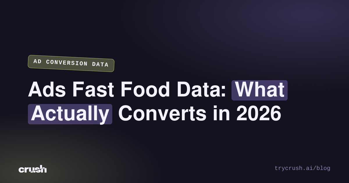 Ads Fast Food Data: What Actually Converts in 2026 (Crush blog cover)