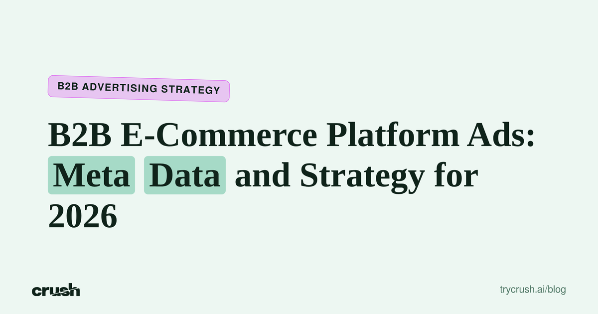 B2B E-Commerce Platform Ads: Meta Data and Strategy for 2026 (Crush blog cover)